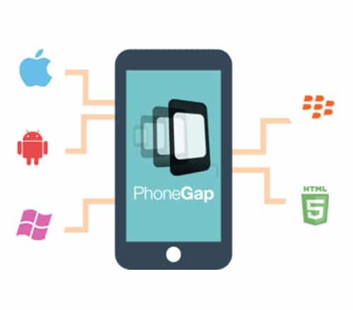 ASP.NET Web Development Services