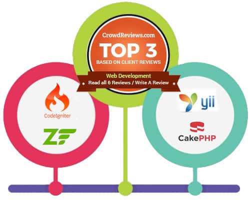 ASP.NET Web Development Services